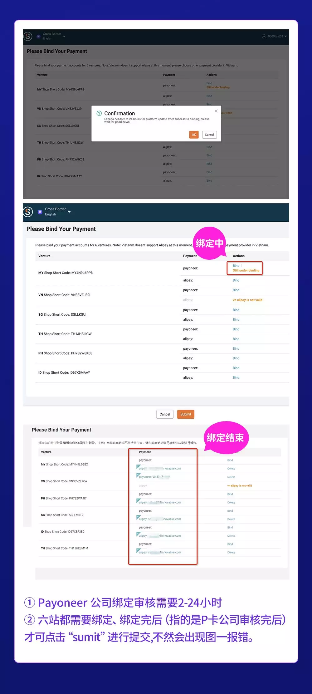 电商入门必读：Lazada开店注册流程